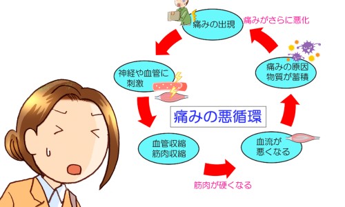 怀孕结膜炎可以不用药吗-怀孕结膜炎可以不用药吗网 - 怀孕结膜炎可以不用药吗怎么治疗,怀孕结膜炎可以用什么眼药水